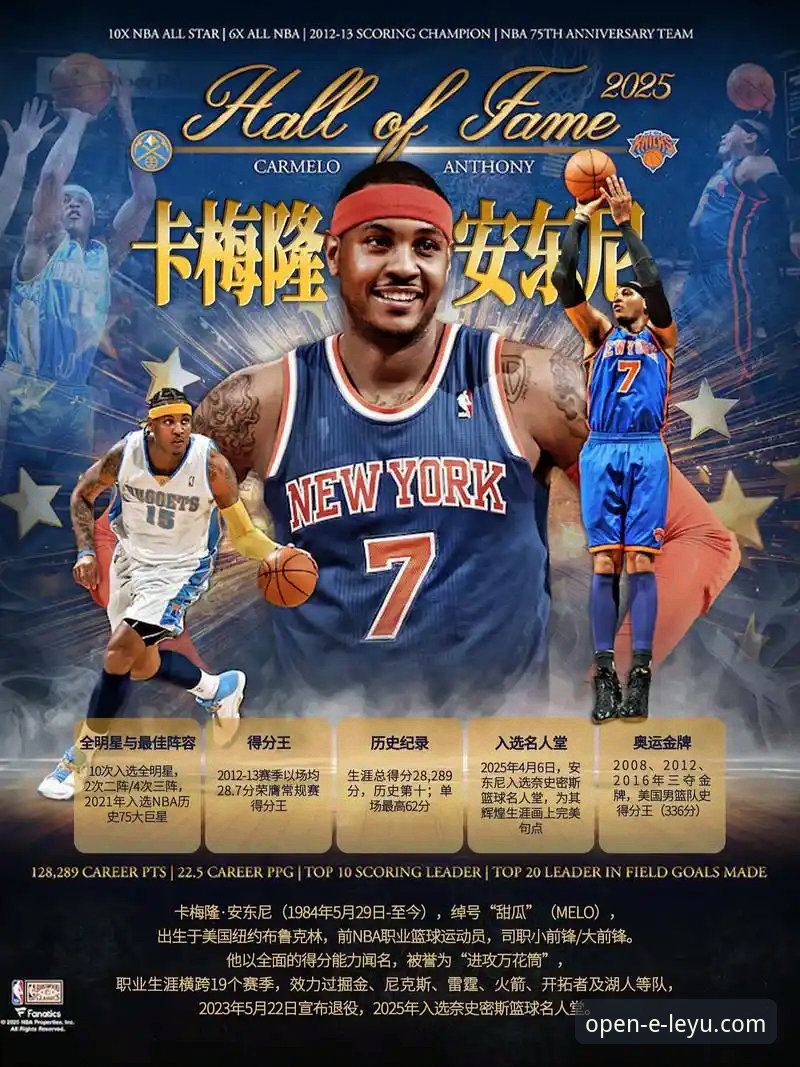 卡梅隆-安东尼钦点亚历山大MVP：3大理由揭示NBA新时代格局