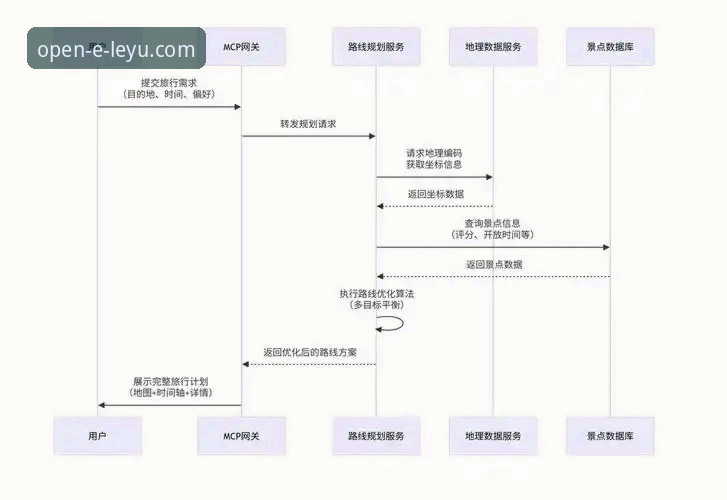 乐鱼体育平台使用指南：从下载到畅玩的全流程解析